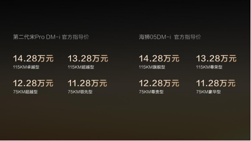 比亞迪第二代宋Pro DM-i及海獅05DM-i上市發(fā)布會(huì)新聞稿 0923(2)1505