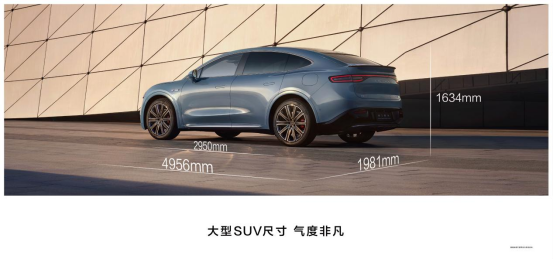 鴻蒙智行首款轎跑SUV智界R7正式上市！建議零售價 25.98萬元起（改）789