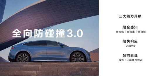 鴻蒙智行首款轎跑SUV智界R7正式上市！建議零售價 25.98萬元起（改）3140