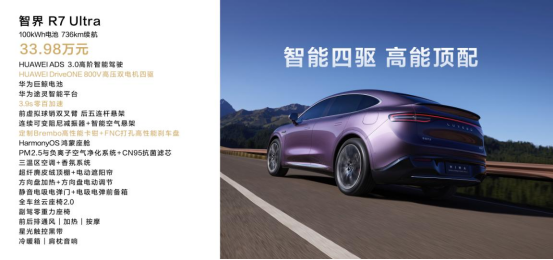 鴻蒙智行首款轎跑SUV智界R7正式上市！建議零售價 25.98萬元起（改）3868