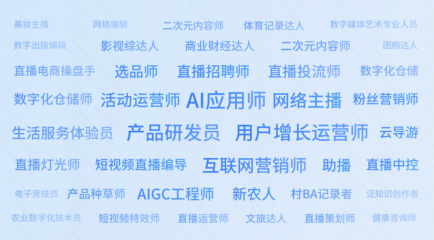 快手就業(yè)報(bào)告1212