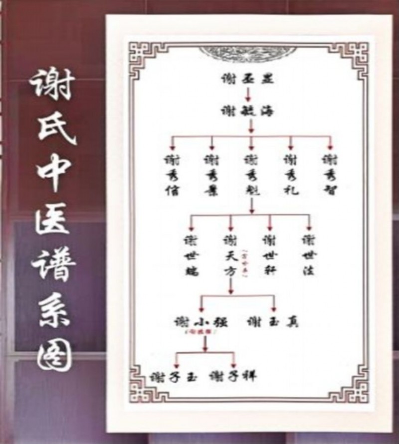 25信紙百年傳承，仁心濟(jì)世 —— 鄭州天方中醫(yī)心腦血管病醫(yī)院(修改后)202